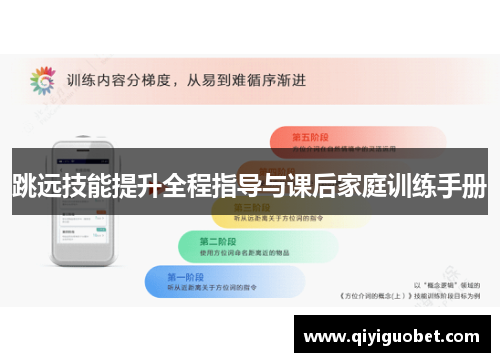 跳远技能提升全程指导与课后家庭训练手册