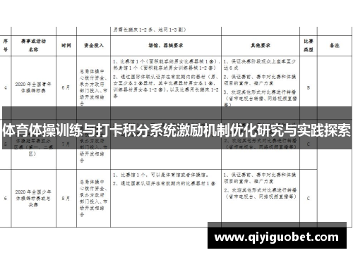 体育体操训练与打卡积分系统激励机制优化研究与实践探索