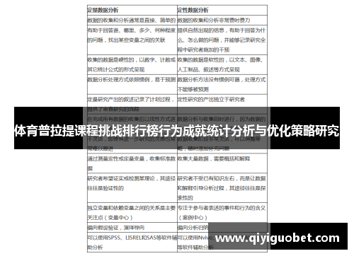 体育普拉提课程挑战排行榜行为成就统计分析与优化策略研究