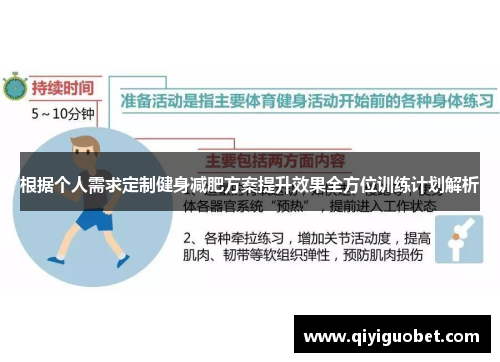 根据个人需求定制健身减肥方案提升效果全方位训练计划解析