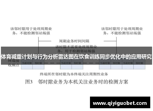 体育减重计划与行为分析雷达图在饮食训练同步优化中的应用研究